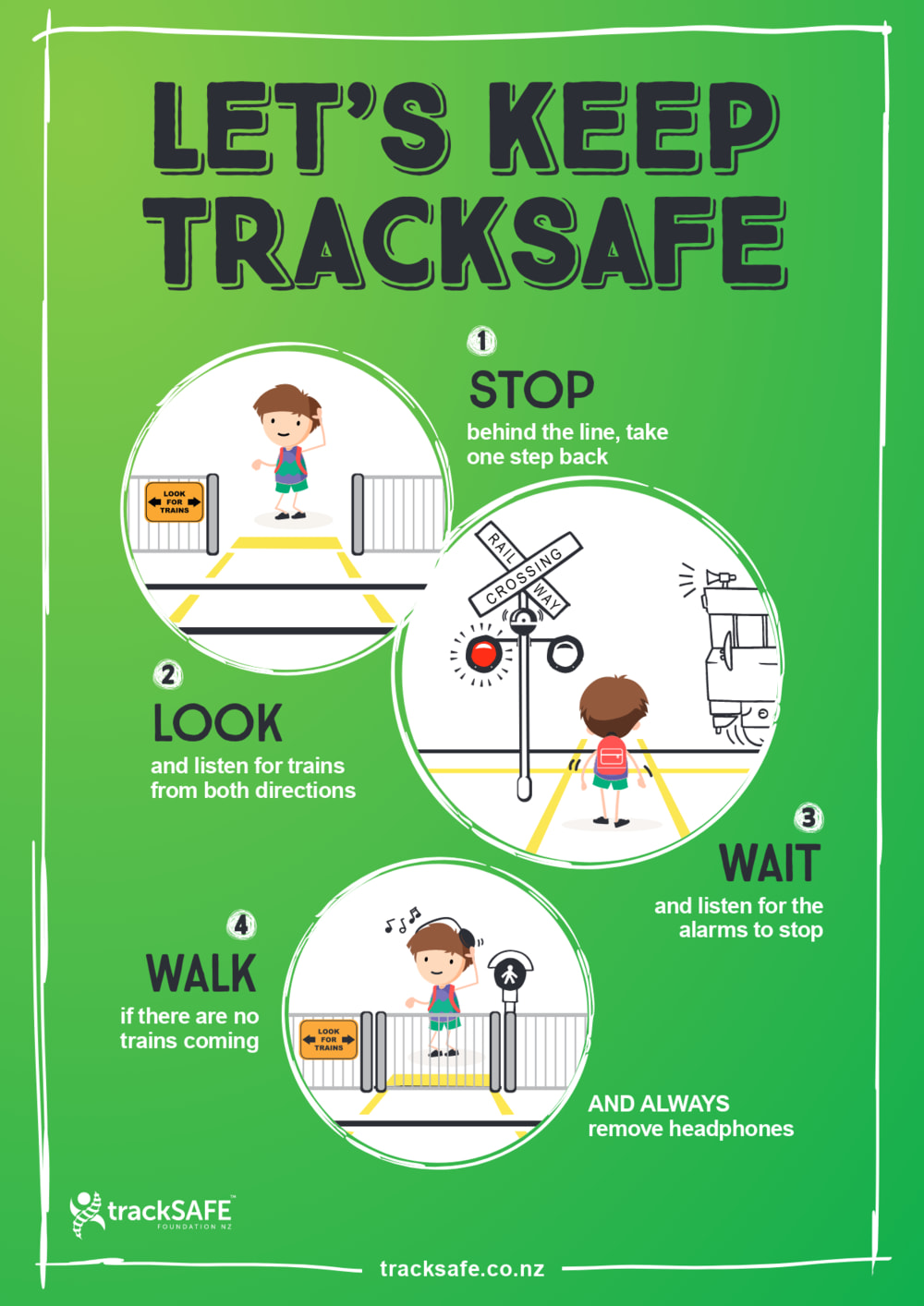 train travel rules